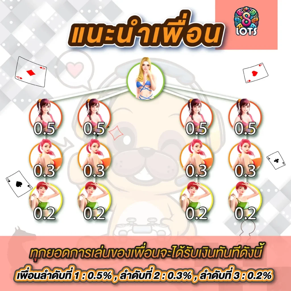 8lots-promotion-5